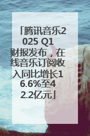 腾讯音乐2025 Q1财报发布，在线音乐订阅收入同比增长16.6%至42.2亿元