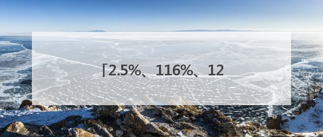 2.5%、116%、12.4%……第一、新高！“数”里行间感知经济活力